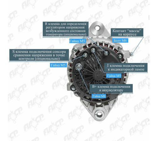 Генератор Iskramotor IMA206089 для Cummins, CNH