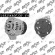 Генератор Mahle AAK5364, 11.203.099, IA0925 (IMA303099)