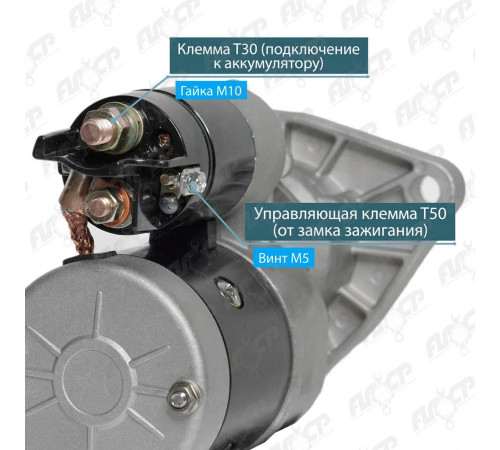 Стартер Iskramotor IMS201035 для МТЗ, ММЗ Д-245, Д-243, Д-242