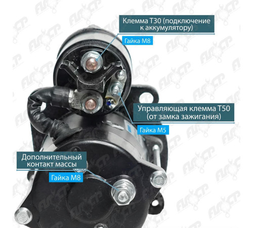 Стартер Iskramotor IMS101781 для Perkins