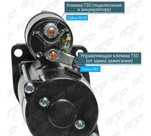 Стартер Iskramotor IMS101769 для Deutz, МТЗ, Fendt, Hamm, Vogele