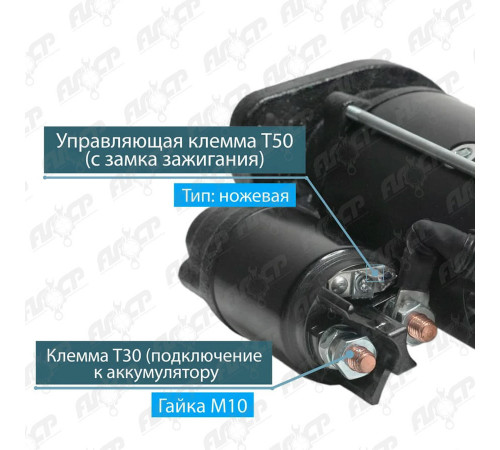 Стартер Iskramotor IMS102356 для Sisu Diesel