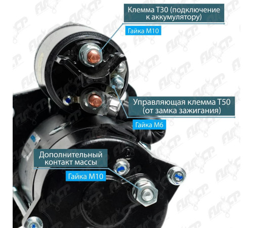 Стартер Iskramotor IMS101780 для Perkins